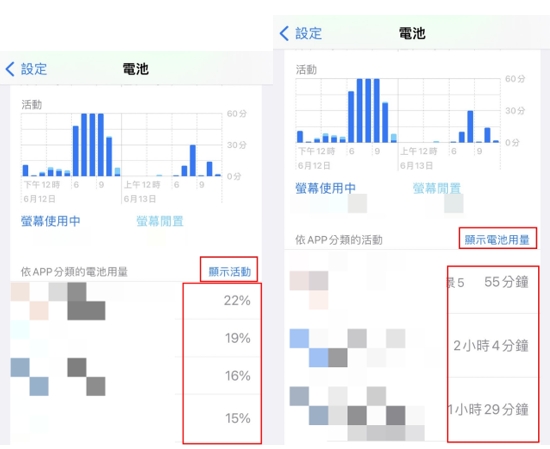 【第三招，手機用電量與使用時長】