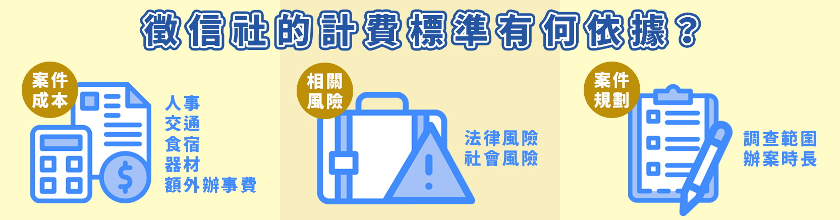 徵信社的計費標準有何依據？